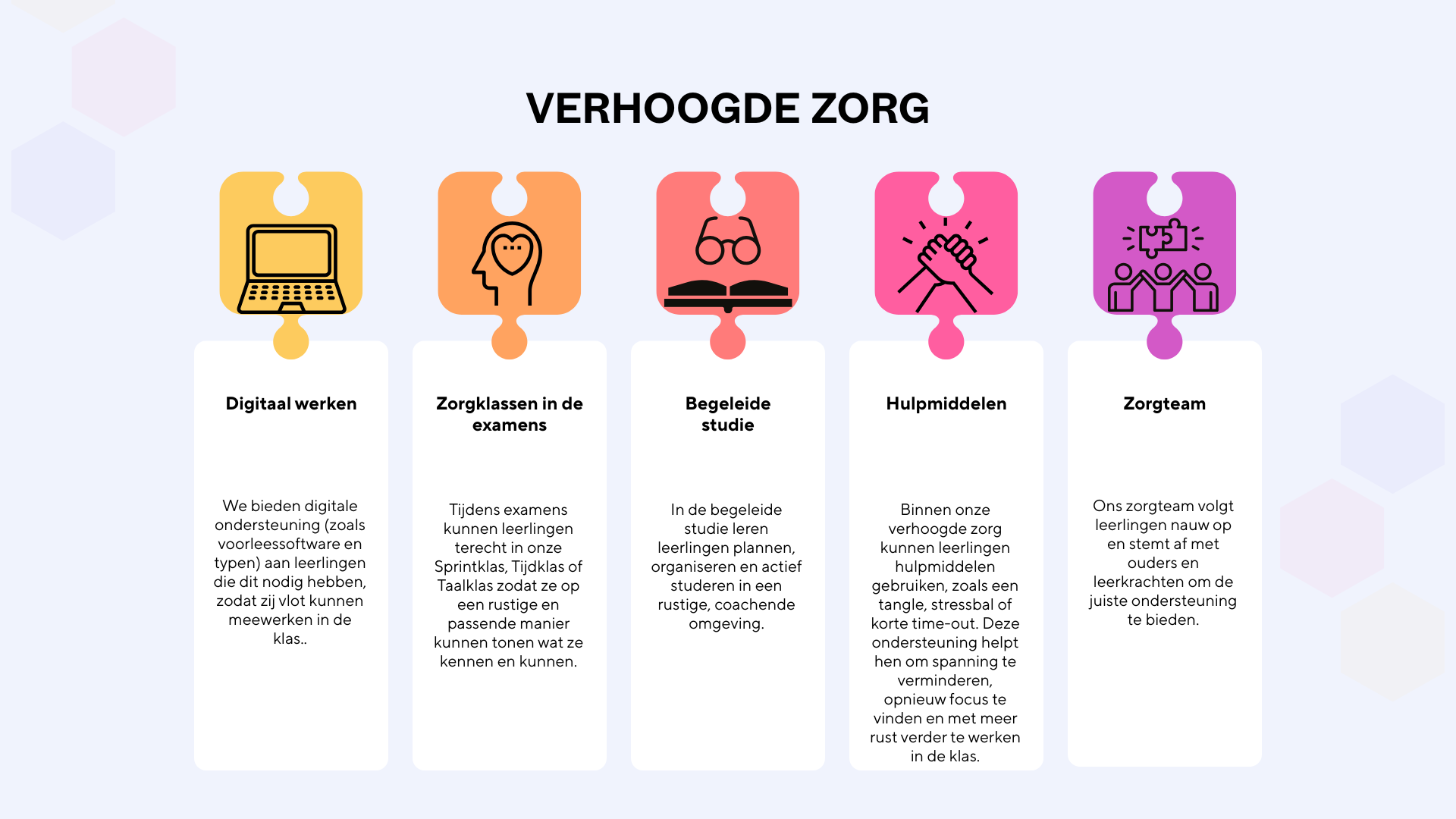 Verhoogde zorg